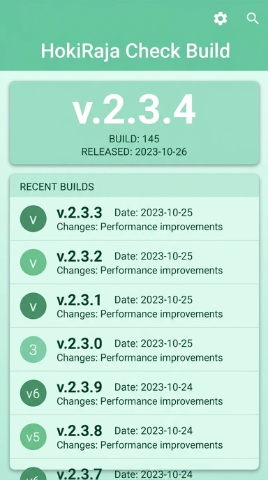 Riwayat Versi Hokiraja untuk Pengguna Android
